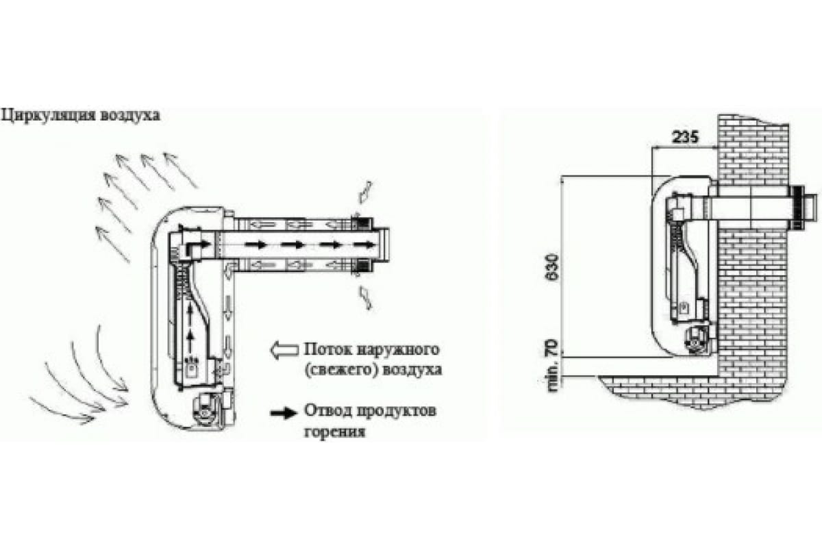 Газовый обогреватель Alpine Air NGS-50F AC-5F с коаксиальной трубой 375051