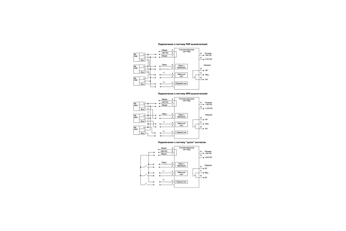 Счетчик импульсов ТЕКО СИ1 Р3Щ 00-00030756