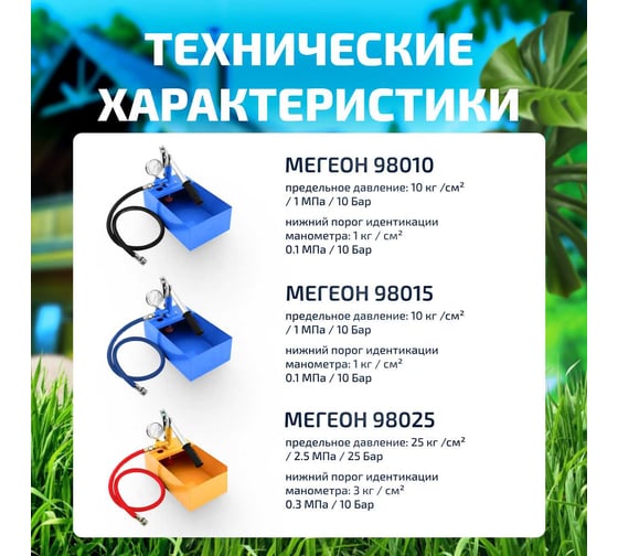 Опрессовщик Мегеон 98025 00000003949