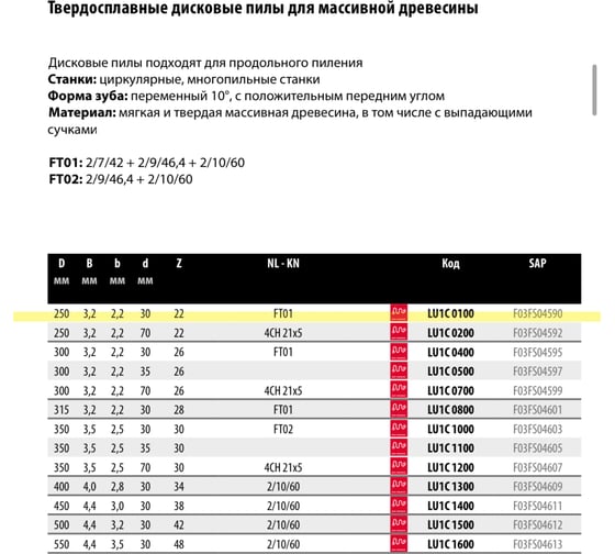 Пила дисковая Freud 250x3.2x30 мм, Z22, HM Lu1C 0100