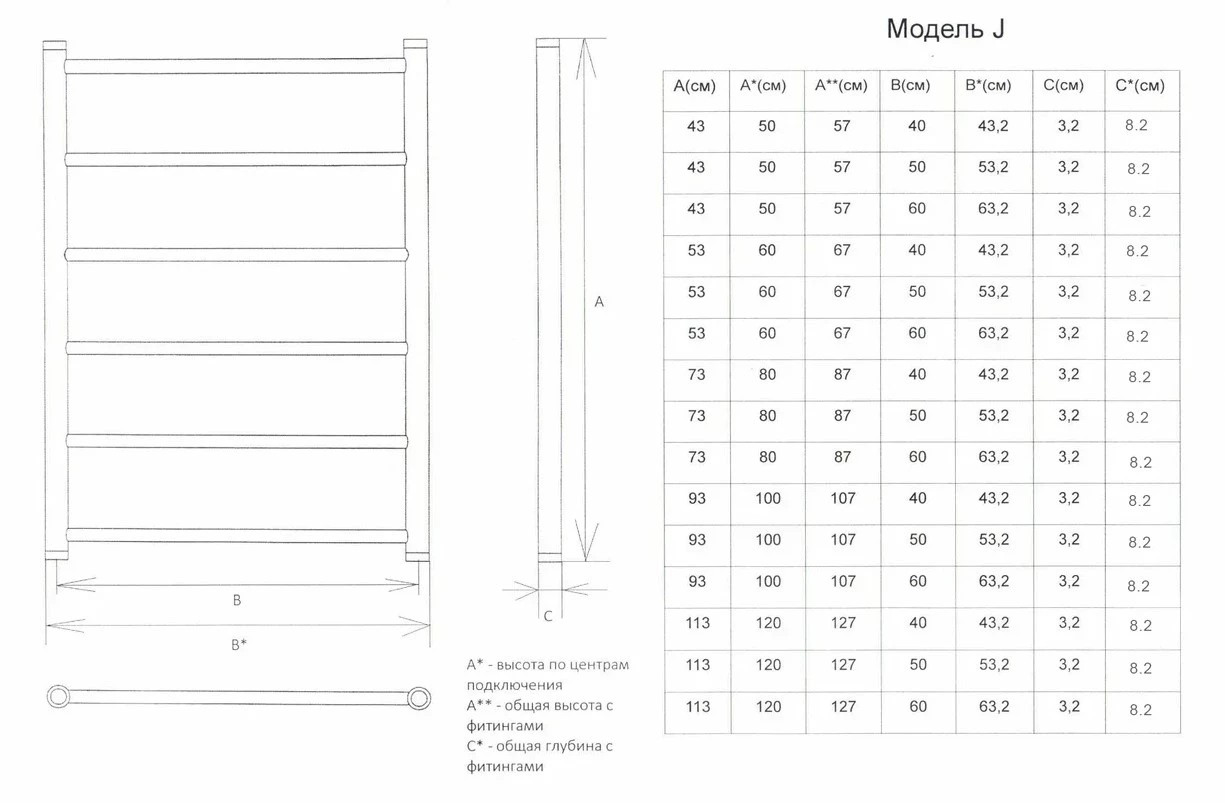 Полотенцесушитель водяной Двин J 1"-1/2" 53x80 хром