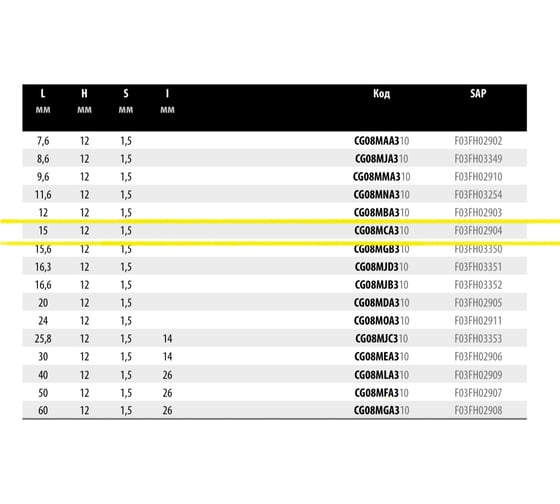 Нож 15x12x1.5 мм Freud CG08M CA3