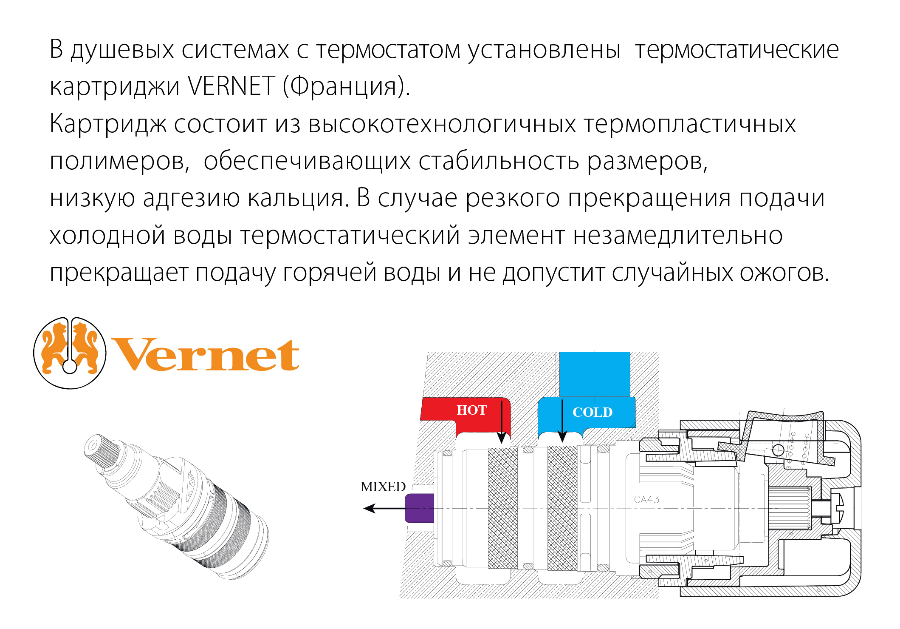 Душевой набор Timo Briana SX-7139/03SM черный