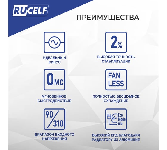 Инверторный стабилизатор напряжения Rucelf IS-600 КА-00009157