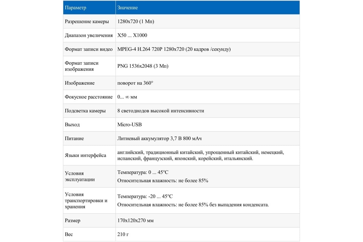 Цифровой микроскоп с Wi-Fi Мегеон 33040 к0000035637