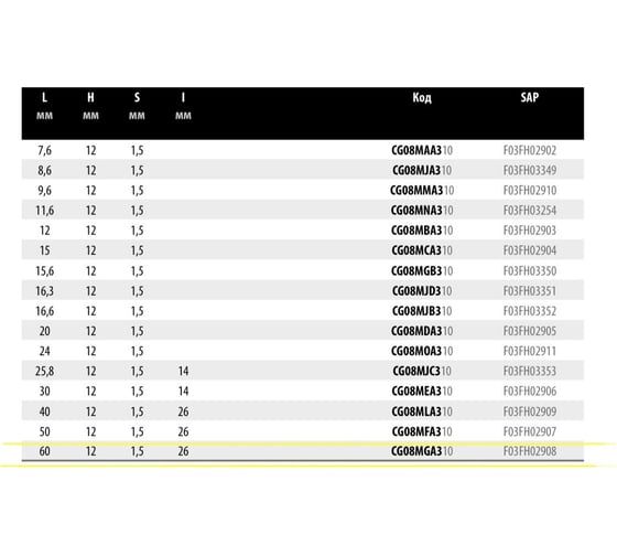 Нож 60x12x1.5 мм Freud CG08M GA3
