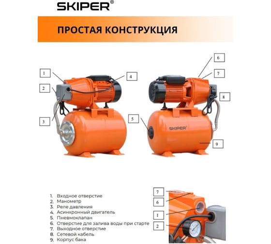 Станция водоснабжения автоматическая SKIPER JET1000M 900 Вт, 3100 л/ч, 24 л, чугун 00-00026262