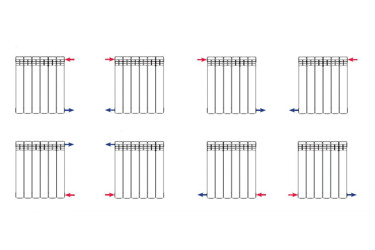 Радиатор Royal Thermo PianoForte 500/Bianco Traffico - 6 секц. НС-1176326
