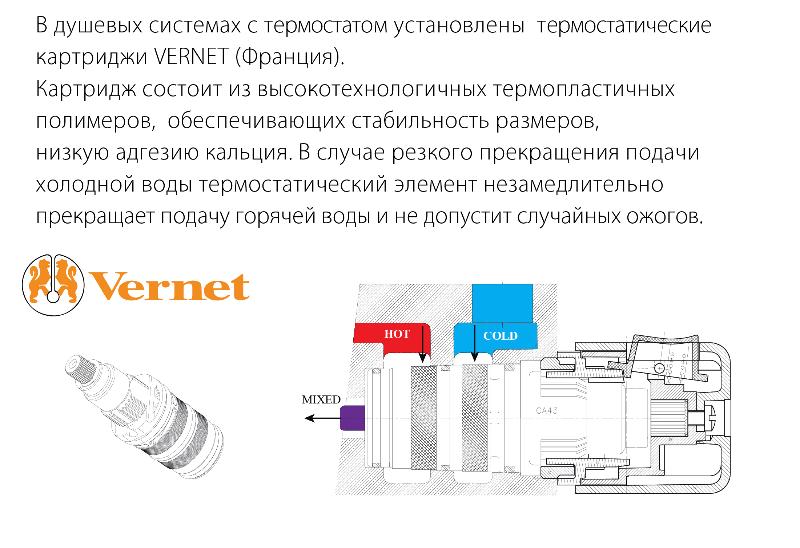 Душевой набор Timo Petruma SX-5149/03SM с термостатом, черный