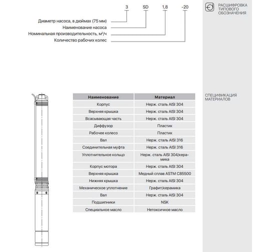 Насос скважинный Heisskraft 3SD 1.8-47 (Rp 1", 1.5 кВт, 1*230 В) 74024199