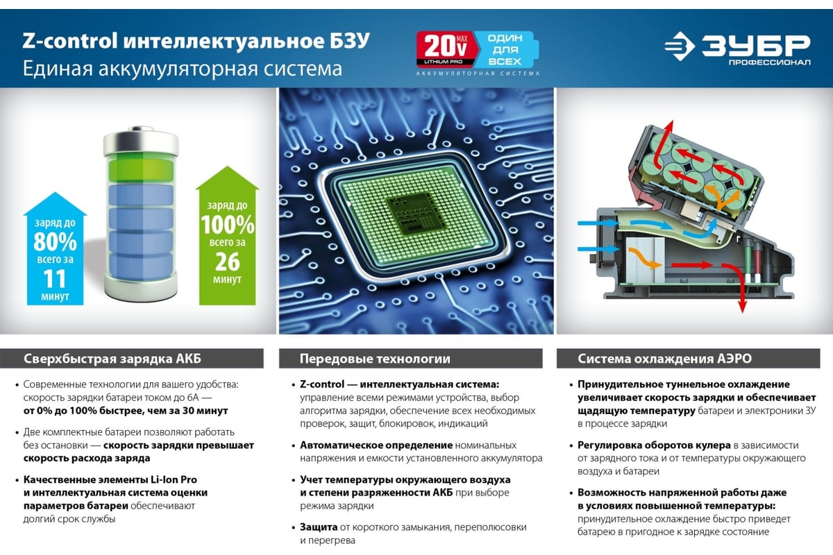 Аккумуляторная батарея Зубр Профессионал, 12 В, Li-Ion PRO, 1.5 Ач, тип Т7, S-12 T7
