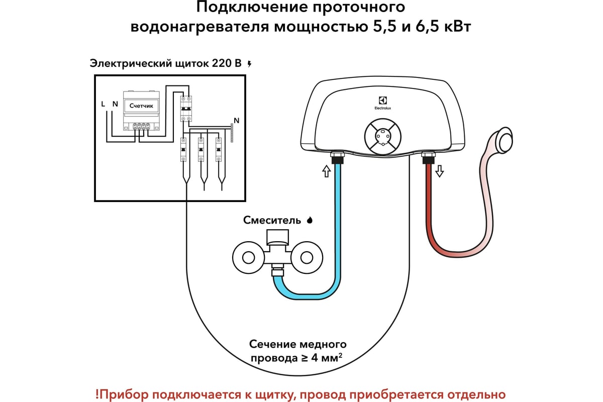 Проточный водонагреватель Electrolux SMARTFIX 2.0 T (5,5 kW) - кран НС-1017839
