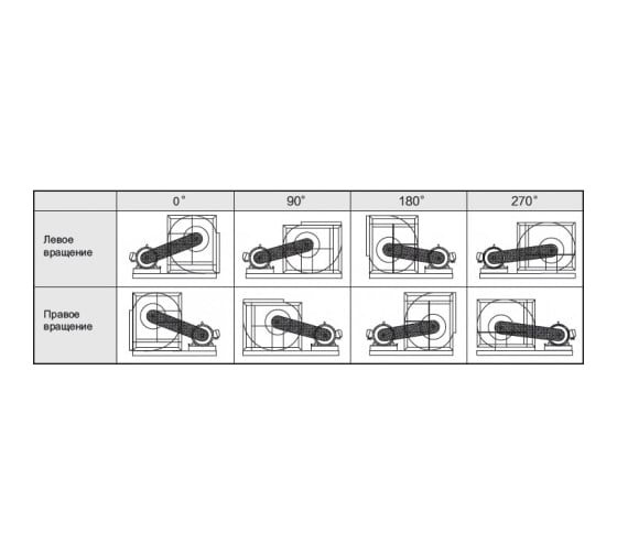 Вентилятор Вентмодерн VM SYD 400R Вентилятор Вентмодерн VM SYD 400R