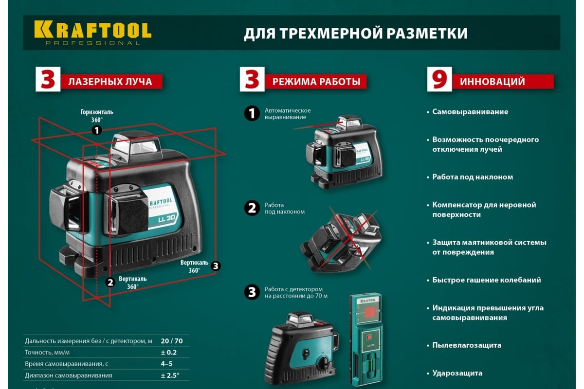 Лазерный нивелир Kraftool LL-3D-2 360 градусов 34640-2