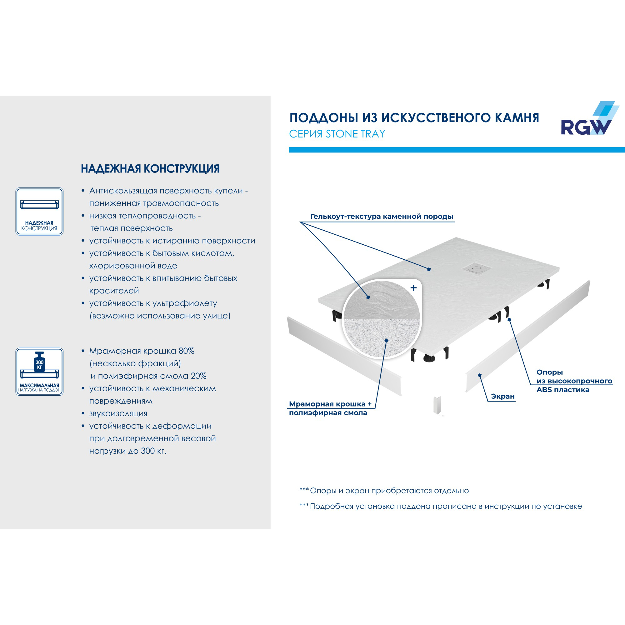 Поддон для душа RGW STL 14212710-01 100x70 белый