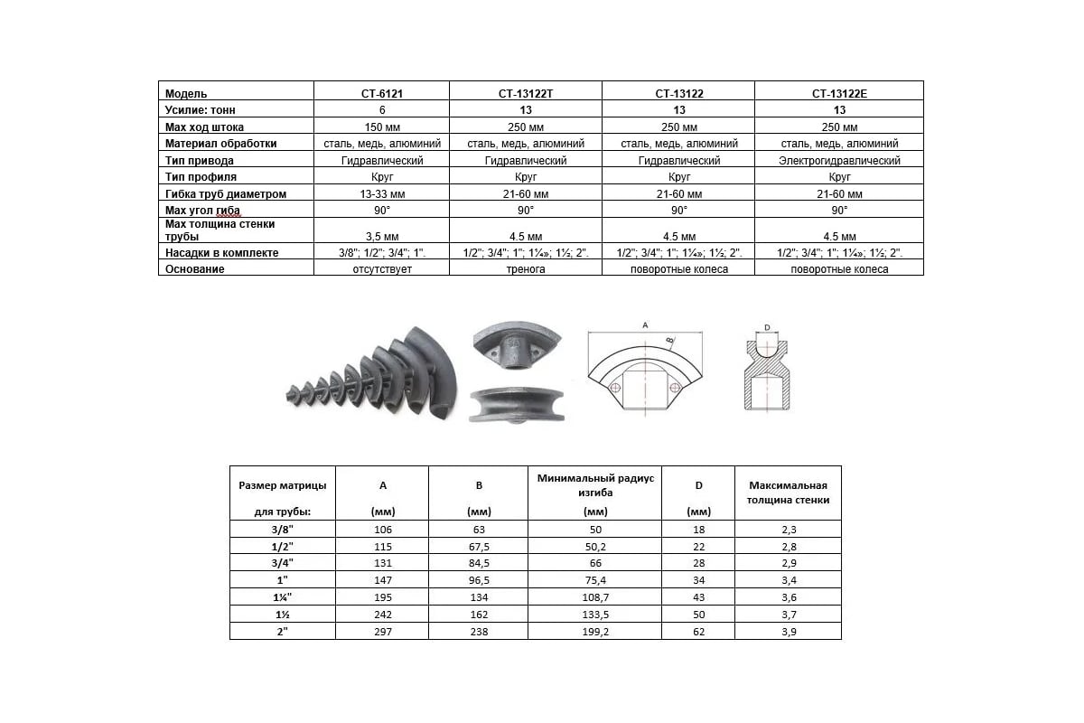 Гидравлический трубогиб со встроенным насосом Car-tool 1/2"-2", 13 т на треноге CT-13122T