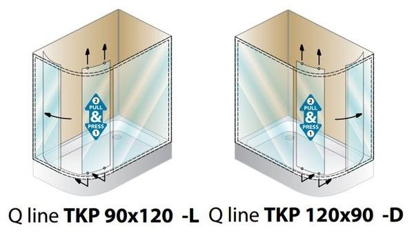 Душевой уголок Kolpa-San Q Line TKP L/D 120x90