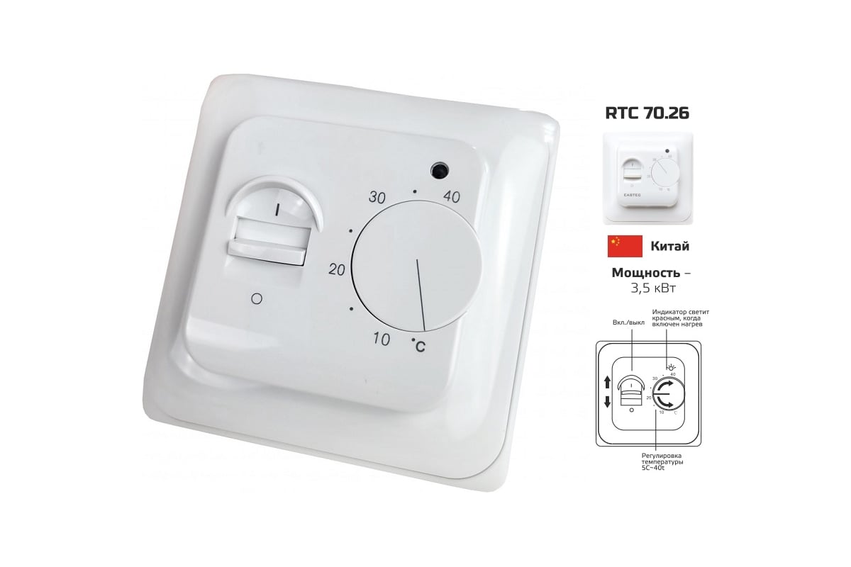 Комплект инфракрасного пленочного теплого пола Истэк 3м2 BlackWarm 3