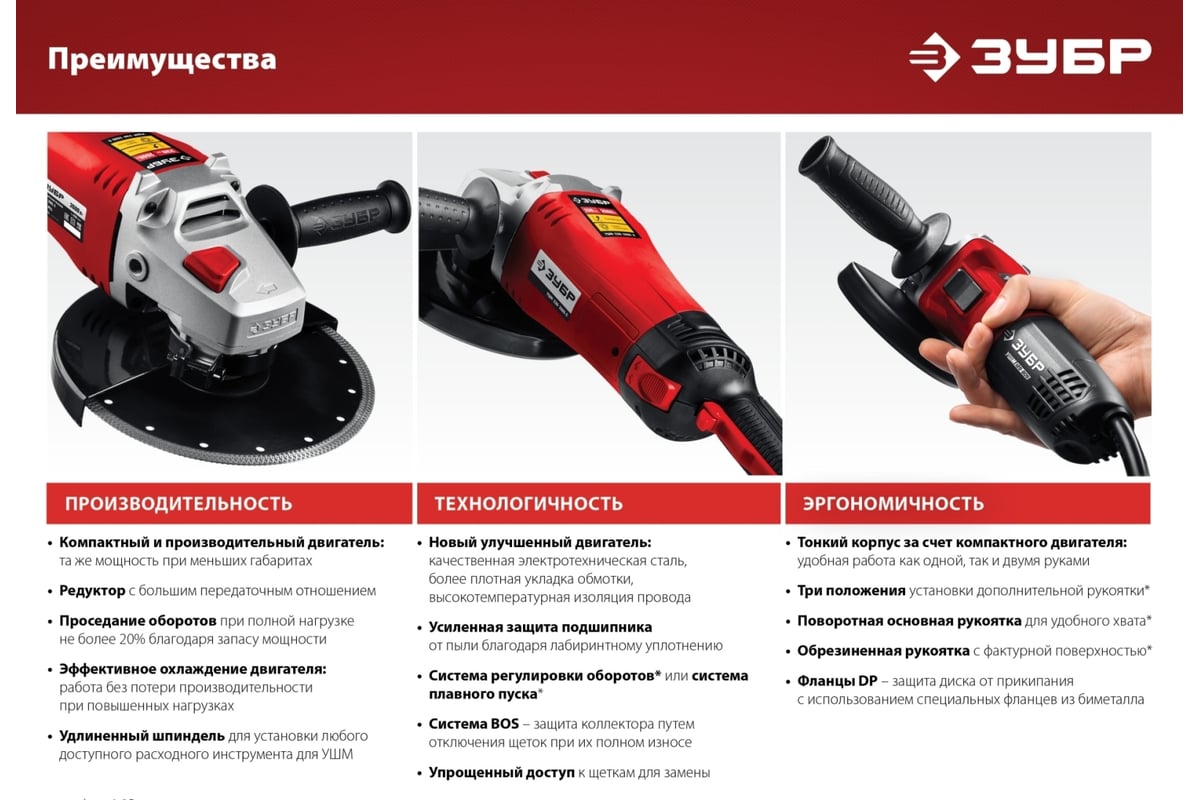 Углошлифовальная машина Зубр 230 мм, 2200 Вт УШМ-230-2205 П