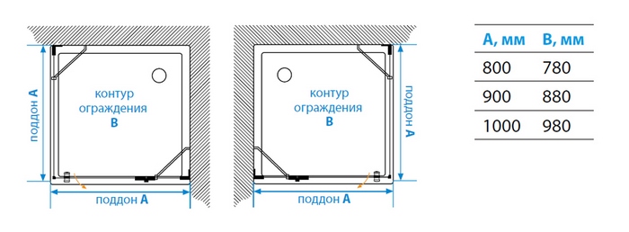 Душевой уголок Акватон LAX 1AX016SSXX000 80x80 квадрат, R