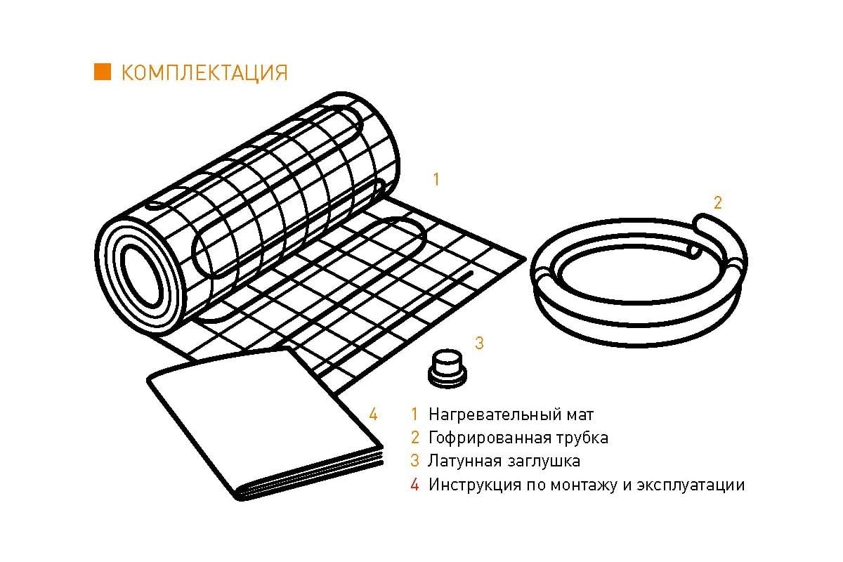 Тонкий самоклеящийся греющий мат IQWATT IQ FLOOR MAT PRO 2000 Вт - 10,0 м.кв. 2015