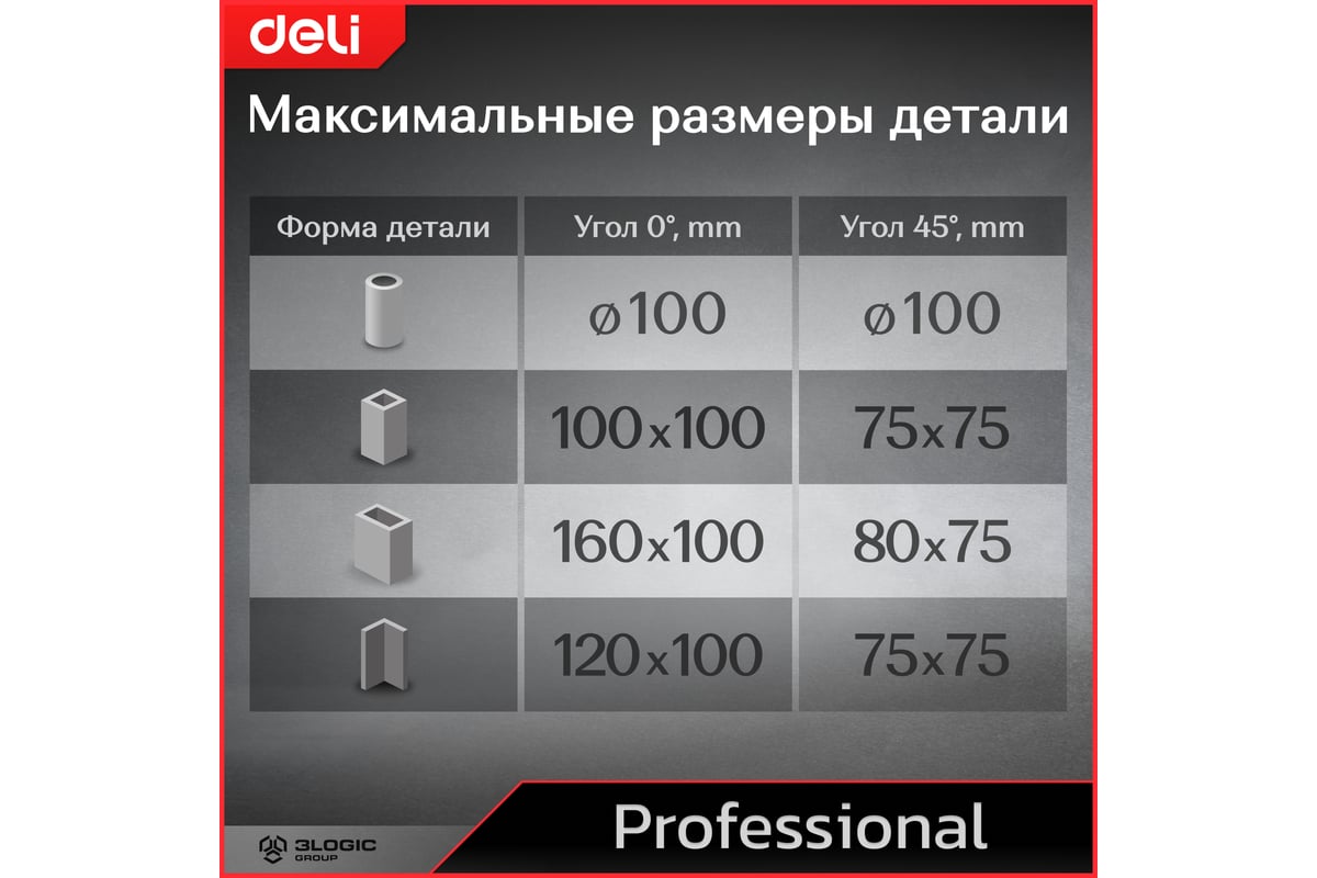 Профессиональная монтажная отрезная пила Deli DE-XQ355-1E 134567