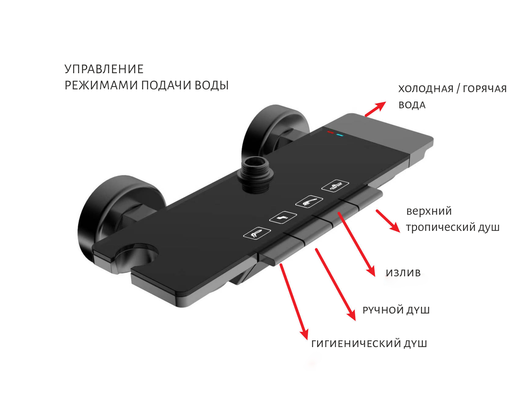 Душевая стойка Aquatek Поларис AQ3040