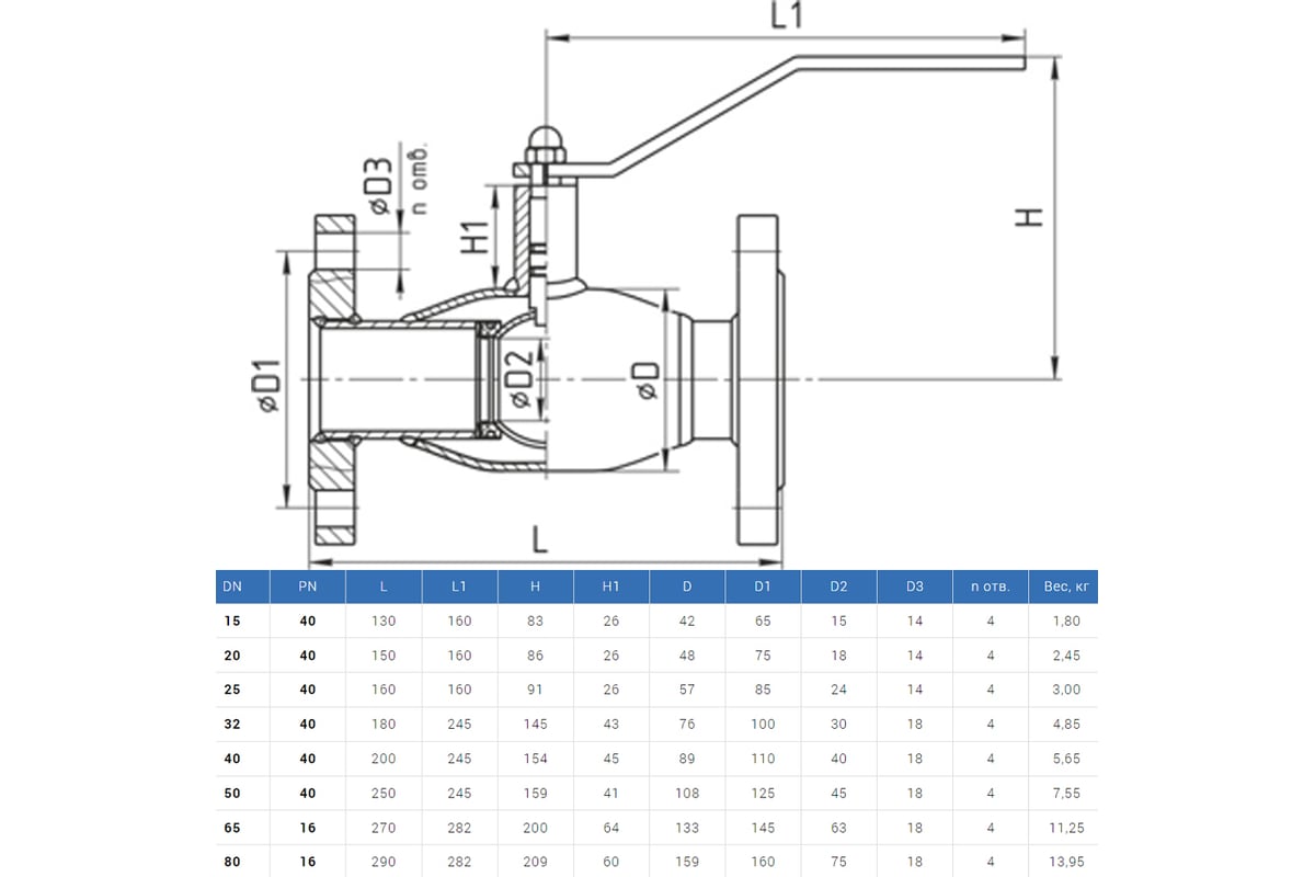 Шаровой кран TEMPER 293 Ду40 Ру40 фланцевый полнопроходной стальной D160-07574 D160-13023