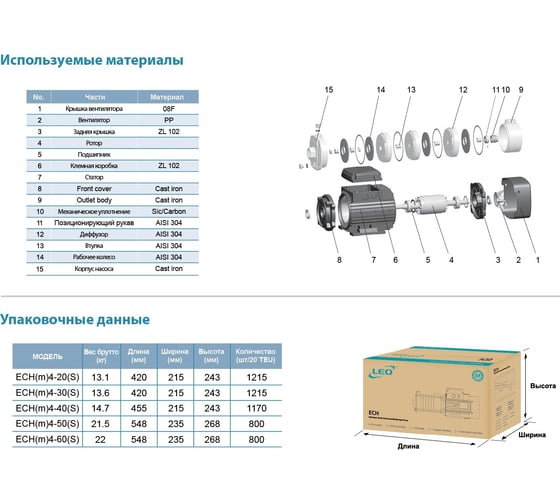 Многоступенчатый насос LEO ECH 4-50 1796