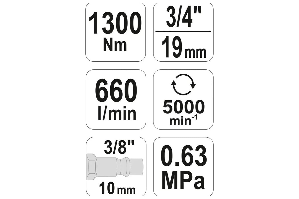 Пневматический гайковерт Yato 3/4", 1300 Нм YT-09564