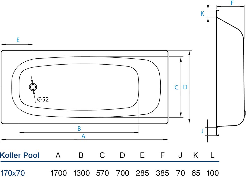 Стальная ванна Koller Pool B70E1200E 170x70