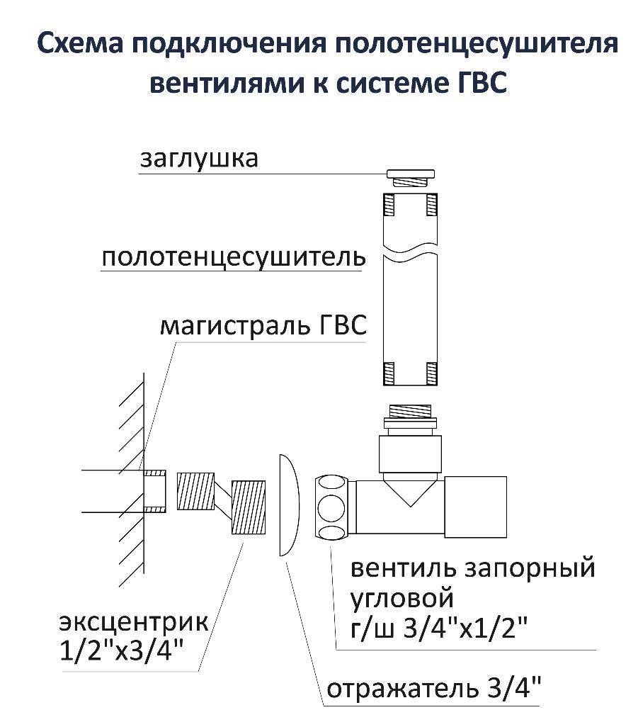 Комплект фитингов Aquatek AQ 1020BL вентиль круглый, черный