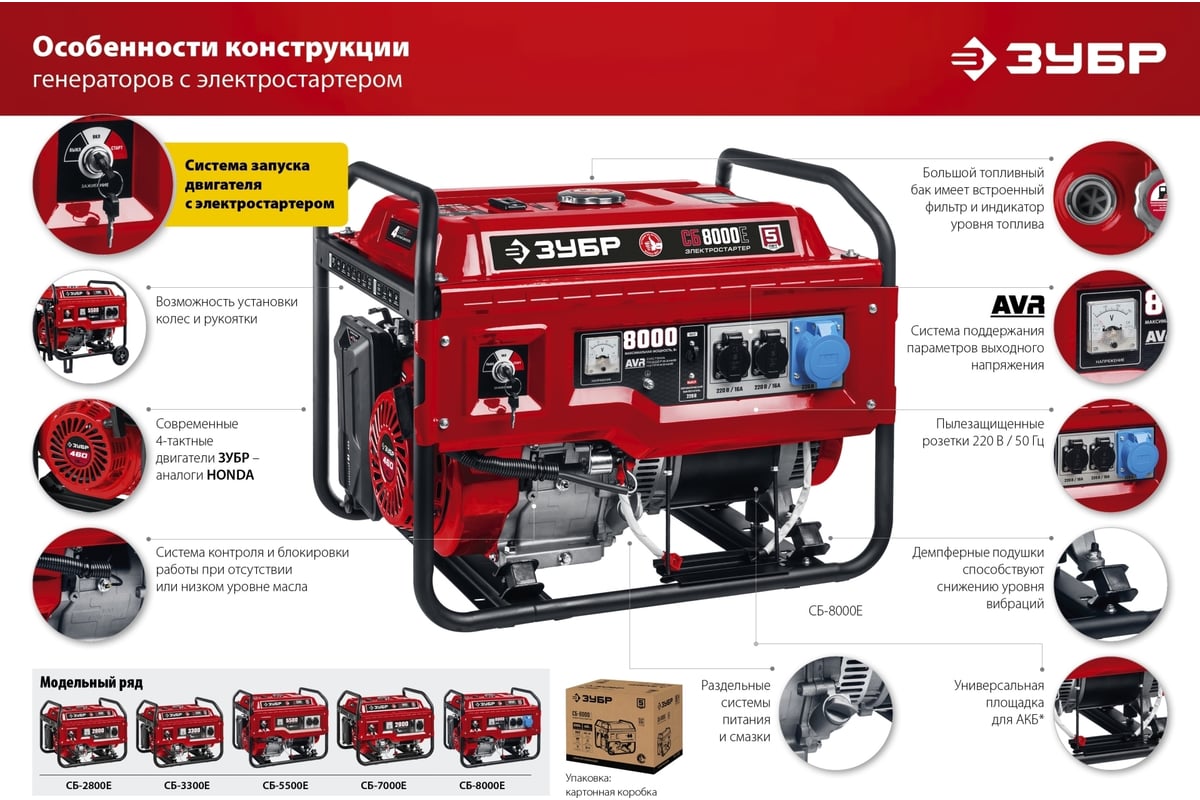 Бензиновый генератор Зубр с электростартером, 3300 Вт СБ-3300Е