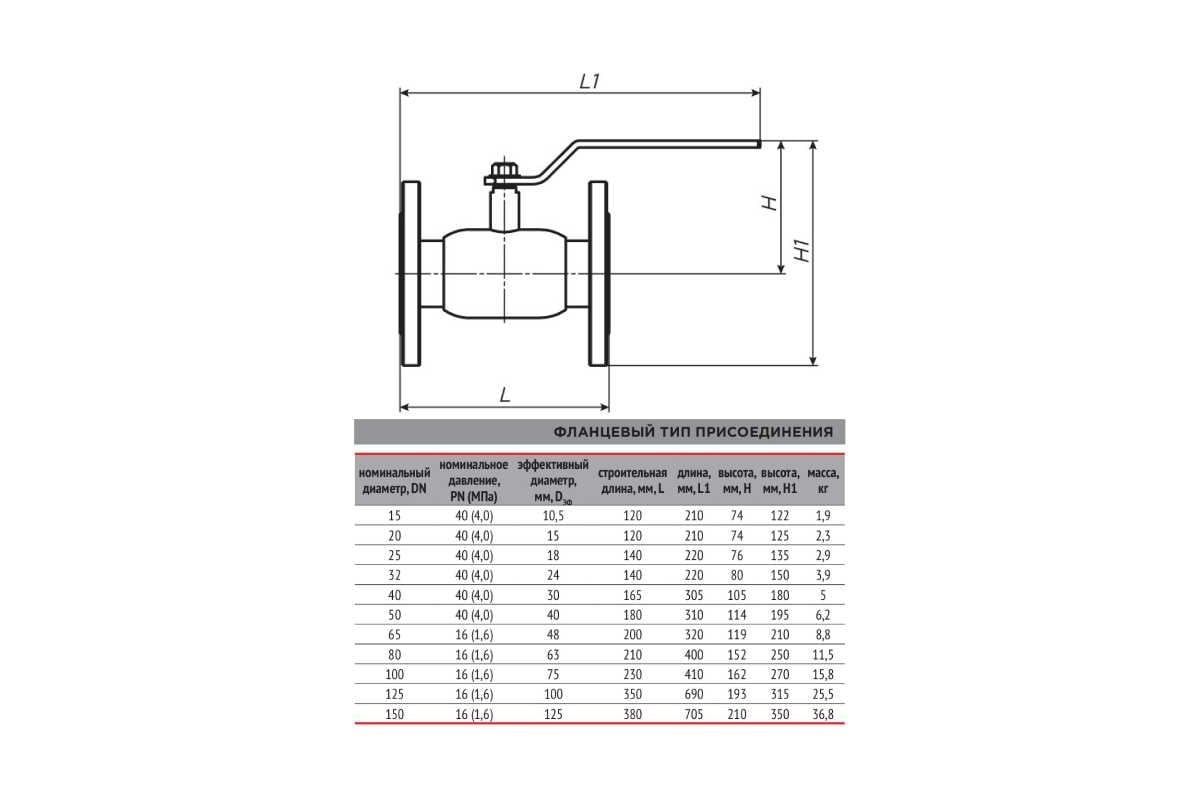 Шаровой кран Ci 11с67п DN 100 PN 16 (фланцевый) ТТ000013377