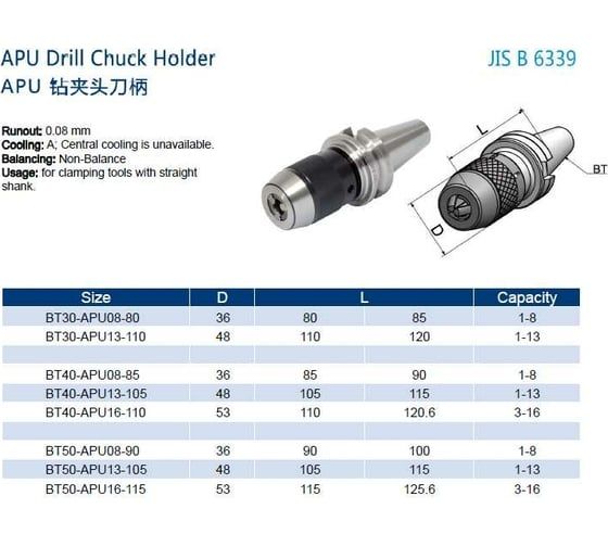 Оправка BT60-APU16-190 PROSAERS 32097