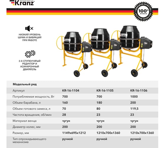 Бетоносмеситель Kranz KR-160, 700Вт, 160 л, чугунный венец KR-16-1104