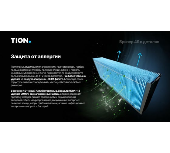 Приточный очиститель воздуха TION 4S Magic 00-10027943