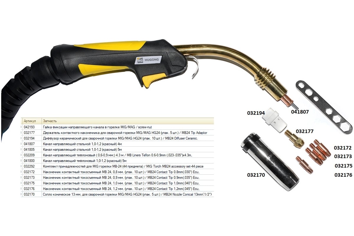 Горелка сварочная с газовым охлаждением MIG/MAG HG24-250А-5м Hugong 032169