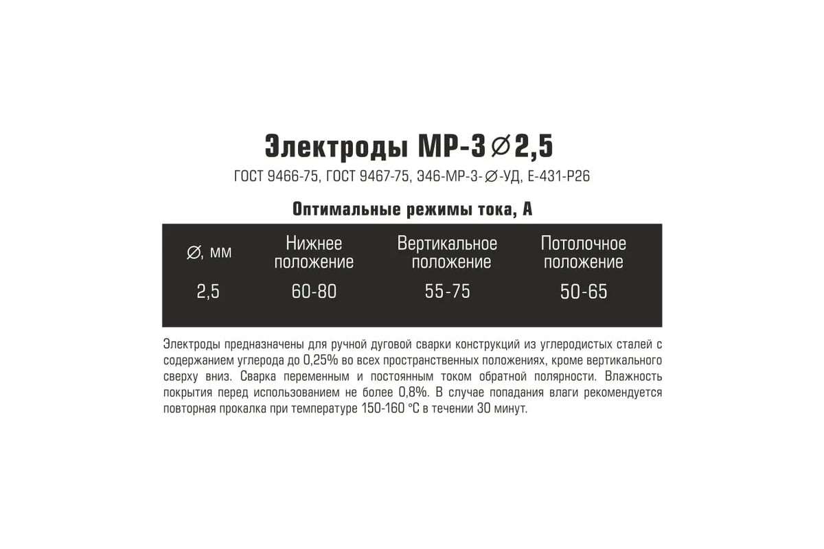 Электроды МР-3 2.5 мм, 1.5 кг ГОСТ 9466-75 JULI WELD 632
