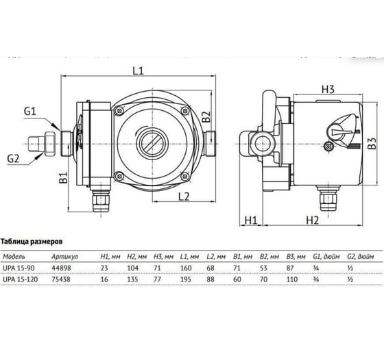 Циркуляционный насос для повышения давления UNIPUMP UPА 15-120 195 75438