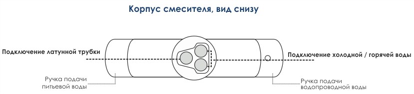 Смеситель для кухни WasserKRAFT A8317 под фильтр, хром