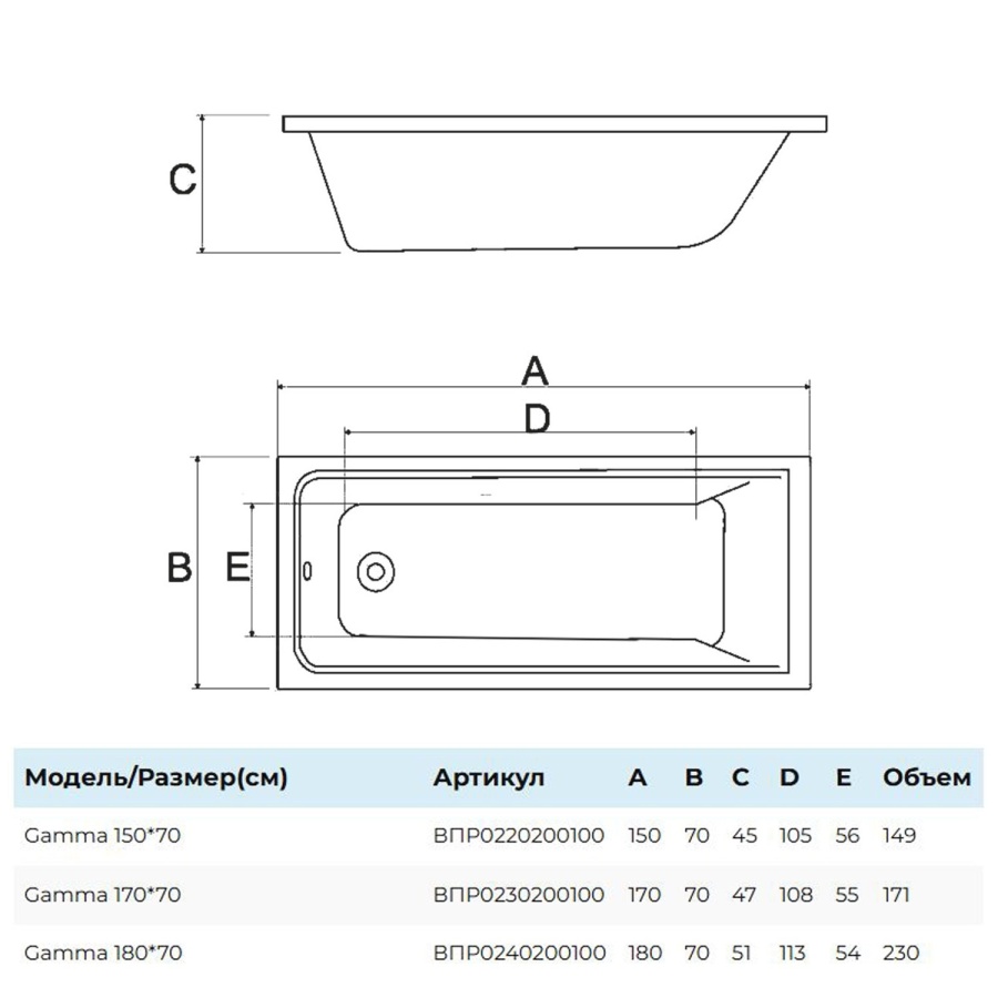 Акриловая ванна Alba Spa Gamma 180x70 белый ВПР0380000100
