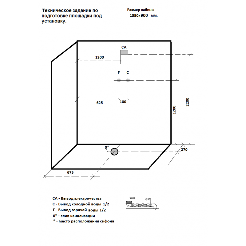 Душевая кабина Grossman GR-128L 90x135, белый, L