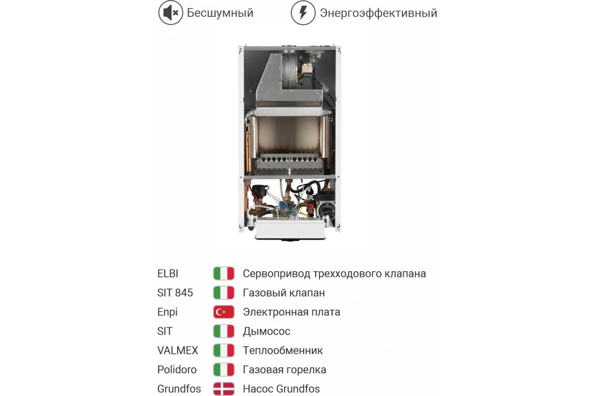 Газовый настенный котел Federica Bugatti ECO 24 TURBO 2-х контур 2025938