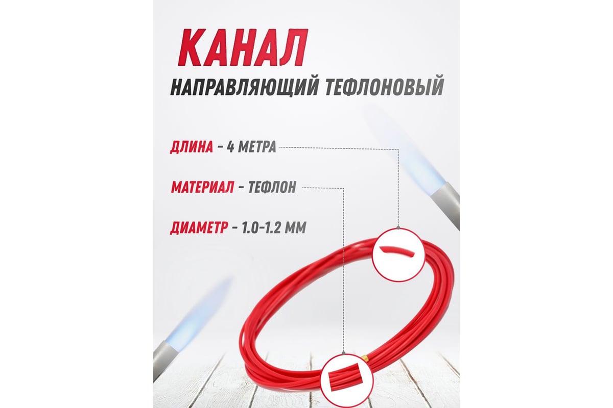 Канал направляющий тефлоновый 1.0-1.2 мм, красный, 4 м Atlasweld ATL0166