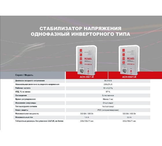 Стабилизатор Ресанта АСН-350/1-И 63/6/74