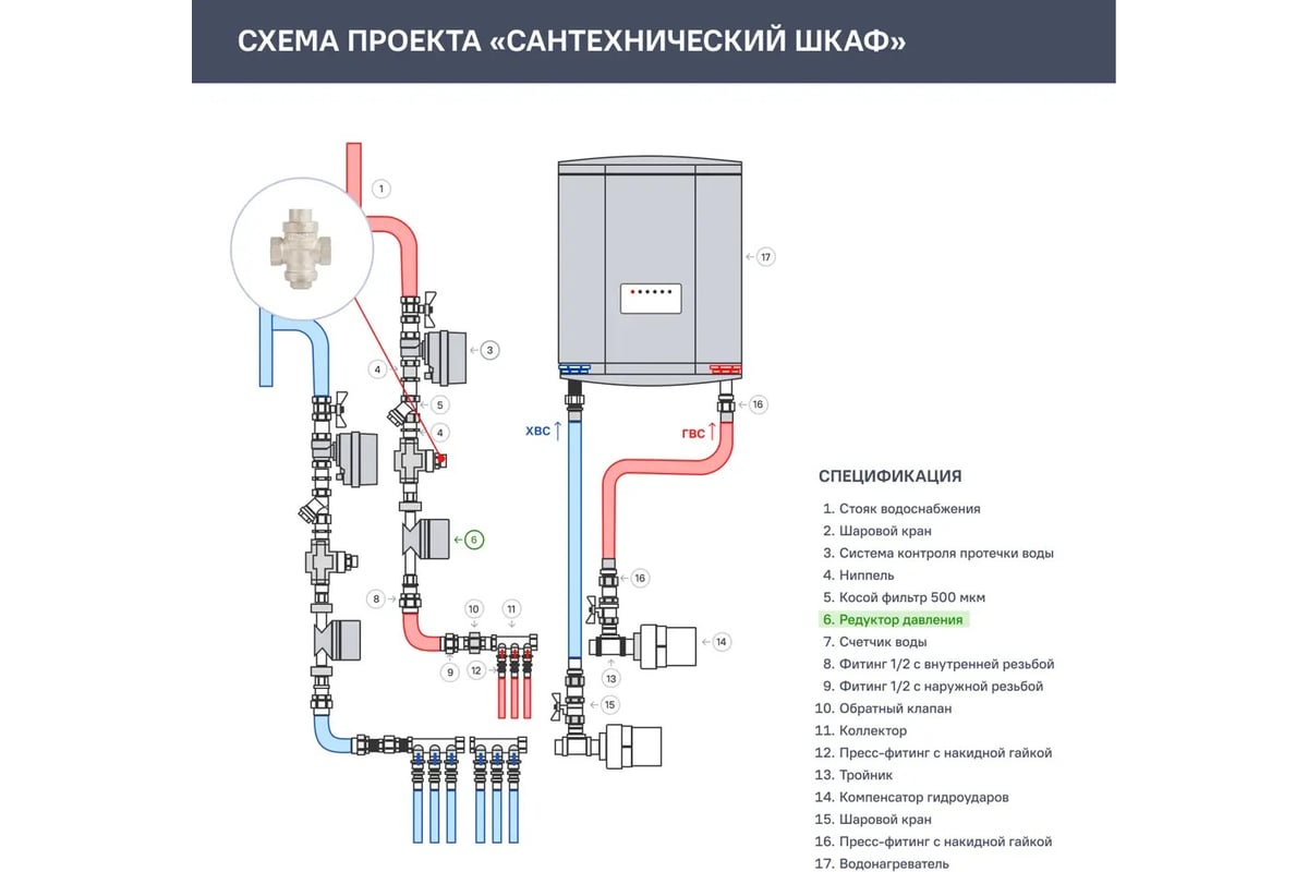 Редуктор давления Heizen 1/2 304C