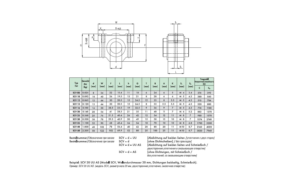 Подшипник линейный в сборе с корпусом ISB SCV12UUNBS