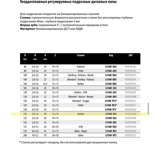 Пила дисковая Freud 125х2.8-3.6х20 мм, Z12+12, HM Li16M FA3