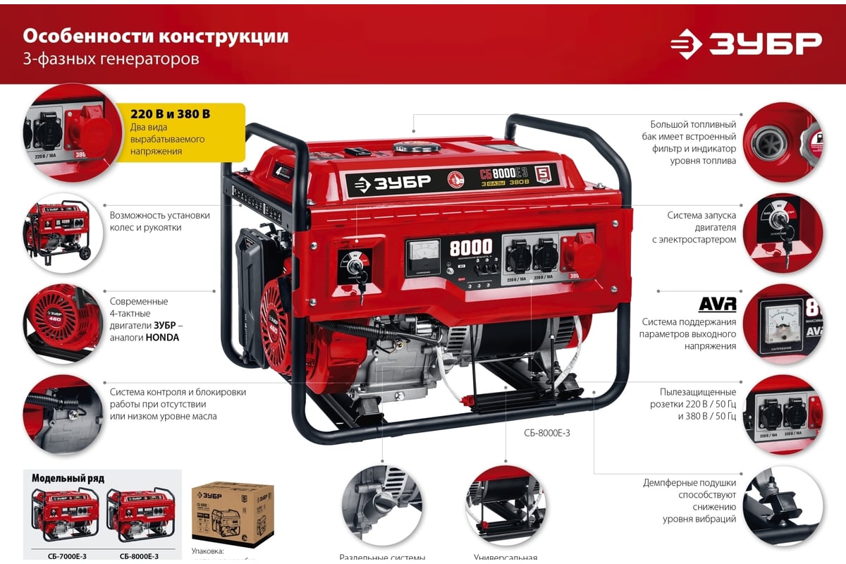 Бензиновый генератор с электростартером Зубр 8000 Вт СБ-8000Е-3